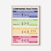 FRACTIONS Poster Set, 8 Posters, Educational Posters for Kids, Math ...