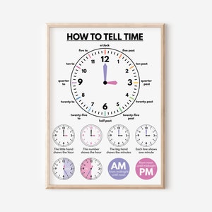 How to TELL TIME Poster, Lernposter, What Time Is It? Uhr, Lernmittel, Klassenzimmer Dekor, bedruckbar, digitaler Download