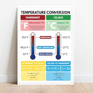TEMPERATURE CONVERSION POSTER, Fahrenheit and Celsius, Educational Posters, Classroom Wall Art, Printable, Digital Download
