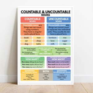 ZÄHLBARE und UNZÄHLBARE NOMEN, Grammatik Erklärung, Klassenzimmer Wand Dekoration, Spracharten, Lernposter, Digitaler Download