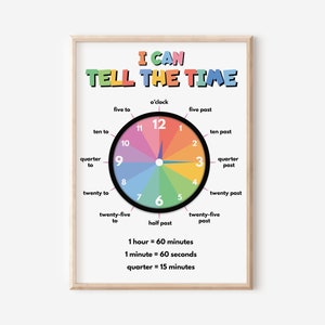 Lerne die Zeit zu sagen Lernposter, Wie spät ist es? Uhr, Lehrmittel, Regenbogen Pastellfarben, Klassenzimmer Wanddekoration, digitaler Download