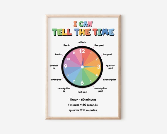 Scuola Primaria Ore In Inglese Orologio Come Leggere L Orario In