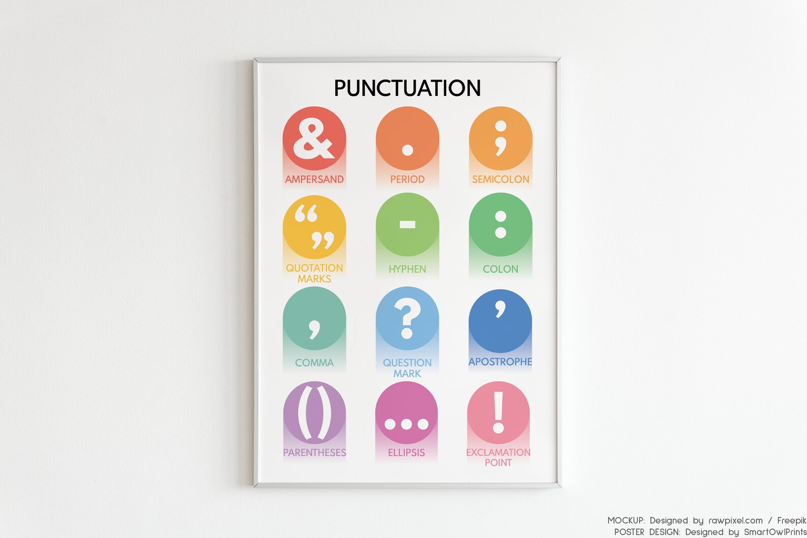 PUNCTUATION SYMBOLS POSTER, Grammar Anchor Chart for Homeschool ...