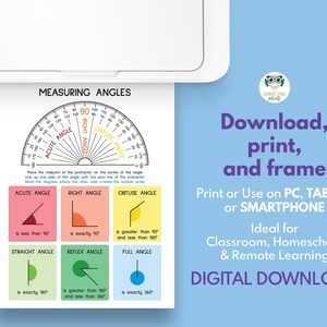 MEASURING ANGLES, How to Use a PROTRACTOR, Geometry, Educational Poster ...