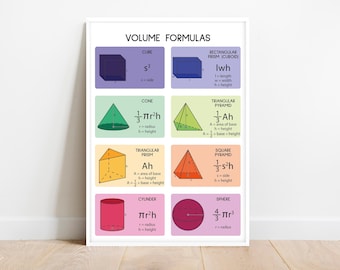 VOLUME FORMULAS, 3D Geometry, 3D Shapes, Educational posters, Math Classroom Wall Art Poster, Teacher Resources, PRINTABLE, digital download