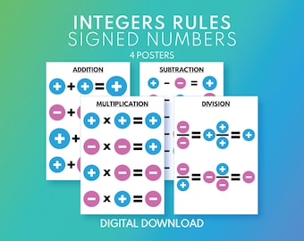 Integers Rules Poster Set: Math Classroom Decor (Digital Download)