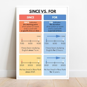SINCE vs. FOR poster, Grammar Chart, Homeschool, English Language, English Classroom Decor, Educational posters, printable, digital download