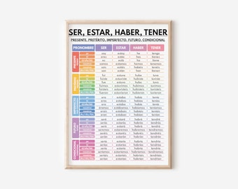 SPANISH ALPHABET Flashcards With Watercolour Animals - Etsy