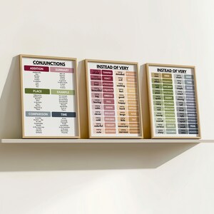 May include: Three framed educational posters on a white shelf. The posters feature text about conjunctions and alternatives to the word "very." The frames are a light wood color, and the posters have colorful text on a white background.