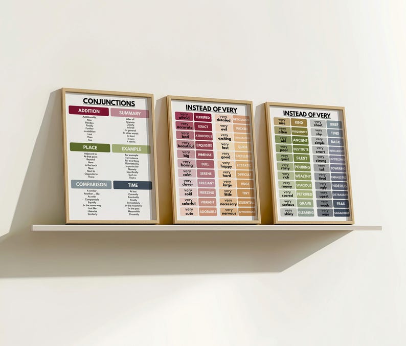 May include: Three framed educational posters on a white shelf. The posters feature text about conjunctions and alternatives to the word "very." The frames are a light wood color, and the posters have colorful text on a white background.