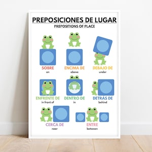 PREPOSITIONS for kids, Spanish language, Spanish grammar, Grammar Chart, Classroom Poster, Educational poster, printable, digital download