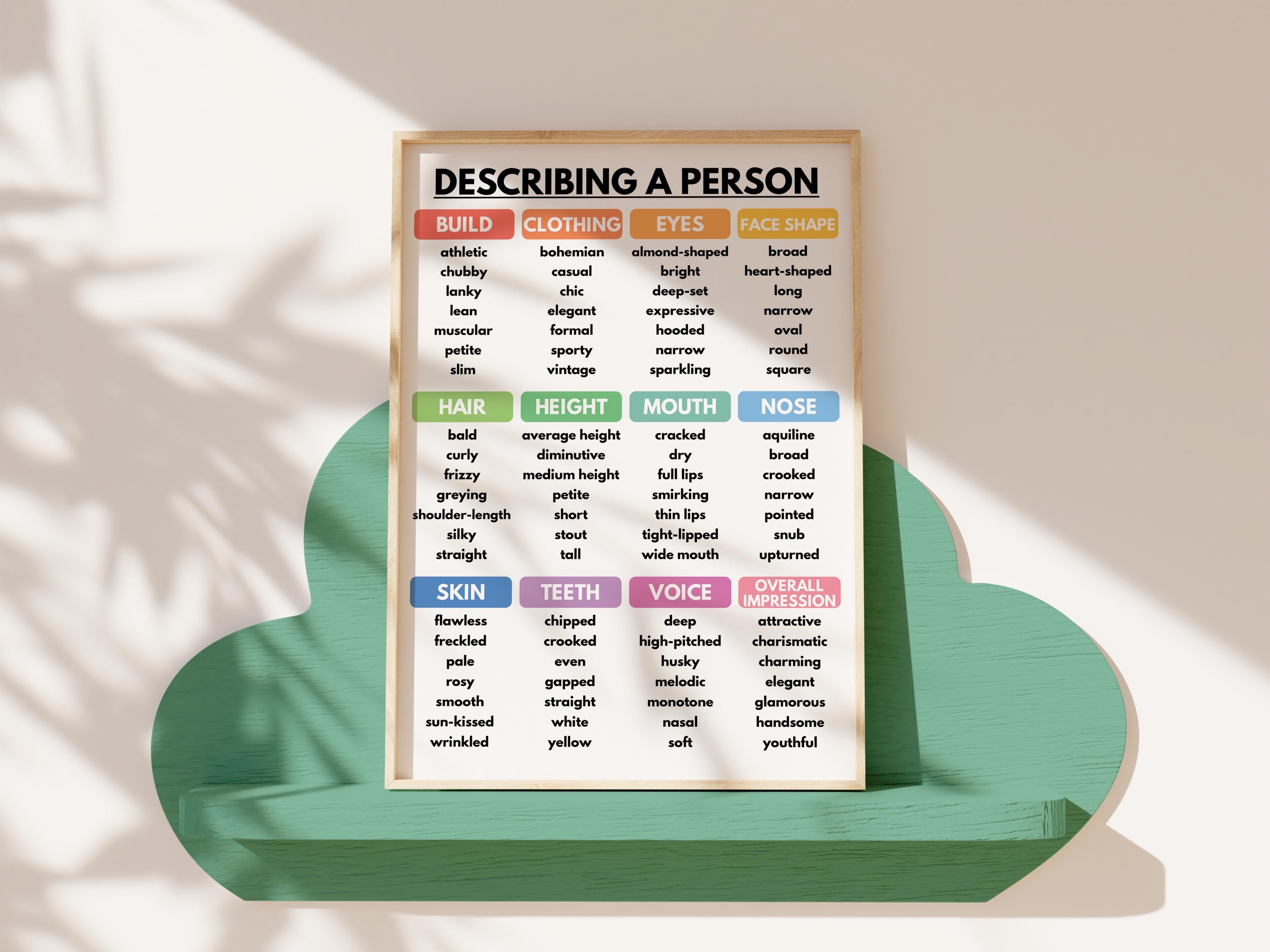 Someone Descriptive DESCRIBING A PERSON, How to Describe People, Vocabulary Chart, Writing ...