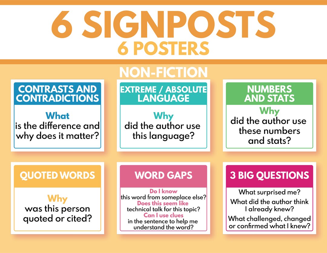 6 SIGNPOSTS POSTER NONFICTION Notice & Note Signposts Etsy