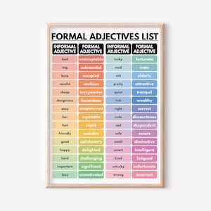 ADJETIVOS FORMALES con sinónimos informales - Tabla de vocabulario, educación en casa, aula de inglés, póster educativo, imprimible, descarga digital