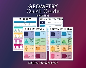 Pósteres de geometría: Área, volumen, formas - Arte mural para el aula (Descarga digital)