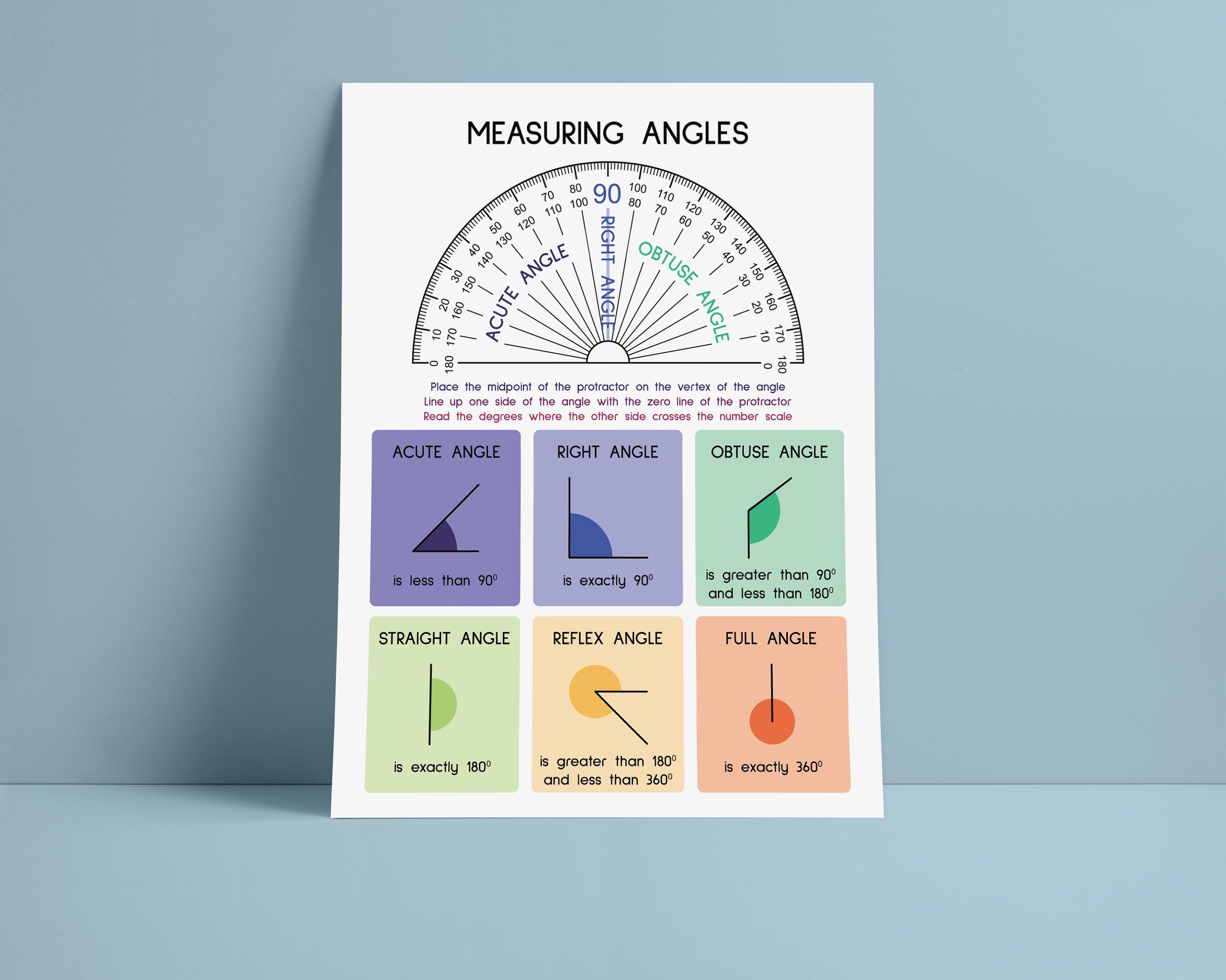 How to MEASURE ANGLES, How to Use a PROTRACTOR, Geometry, Educational ...