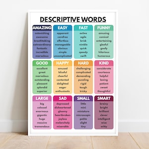 DESCRIPTIVE WORDS POSTER, Grammar Chart for Homeschool, English Classroom Poster, Educational poster, printable, digital download
