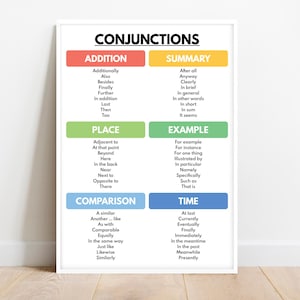 CONJUNCTIONS POSTER, Types of conjunctions, Parts of speech, English Grammar, Digital Download