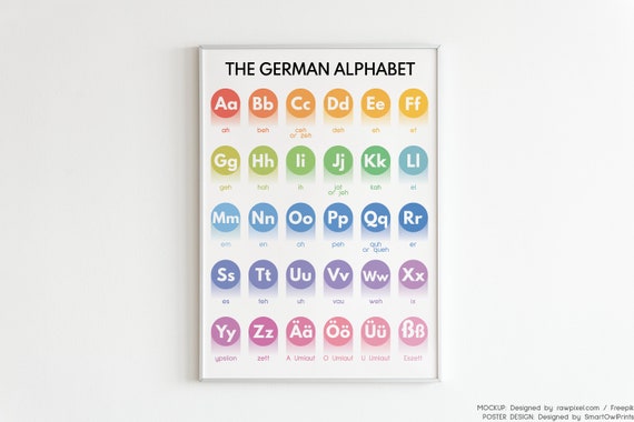 german alphabet poster german letters chart for homeschool etsy