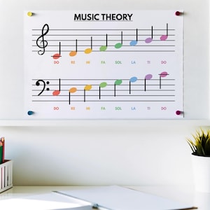 MUSIC THEORY POSTER, Masic Terms, Music poster, Educational poster, Poster for Kids, Classroom Wall Art, Digital Download image 8