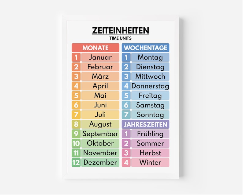 German Language, SEASONS, MONTHS and DAYS of the Week in German, German ...