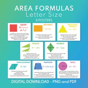 AREA FORMULAS - Set of 8 Posters, Letter Size, Geometry, Shapes, Educational Poster, Math, Classroom Wall Art, PRINTABLE, Digital Download