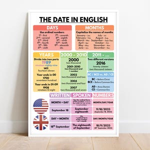May include: A framed educational poster titled "THE DATE IN ENGLISH" with colourful sections detailing days, months, years, and written/spoken numbers. Includes US and UK flags, and examples like "18th September".