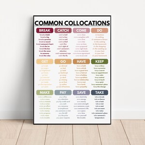 COMMON COLLOCATIONS, English language, Classroom Resources, Educational poster, Digital Download