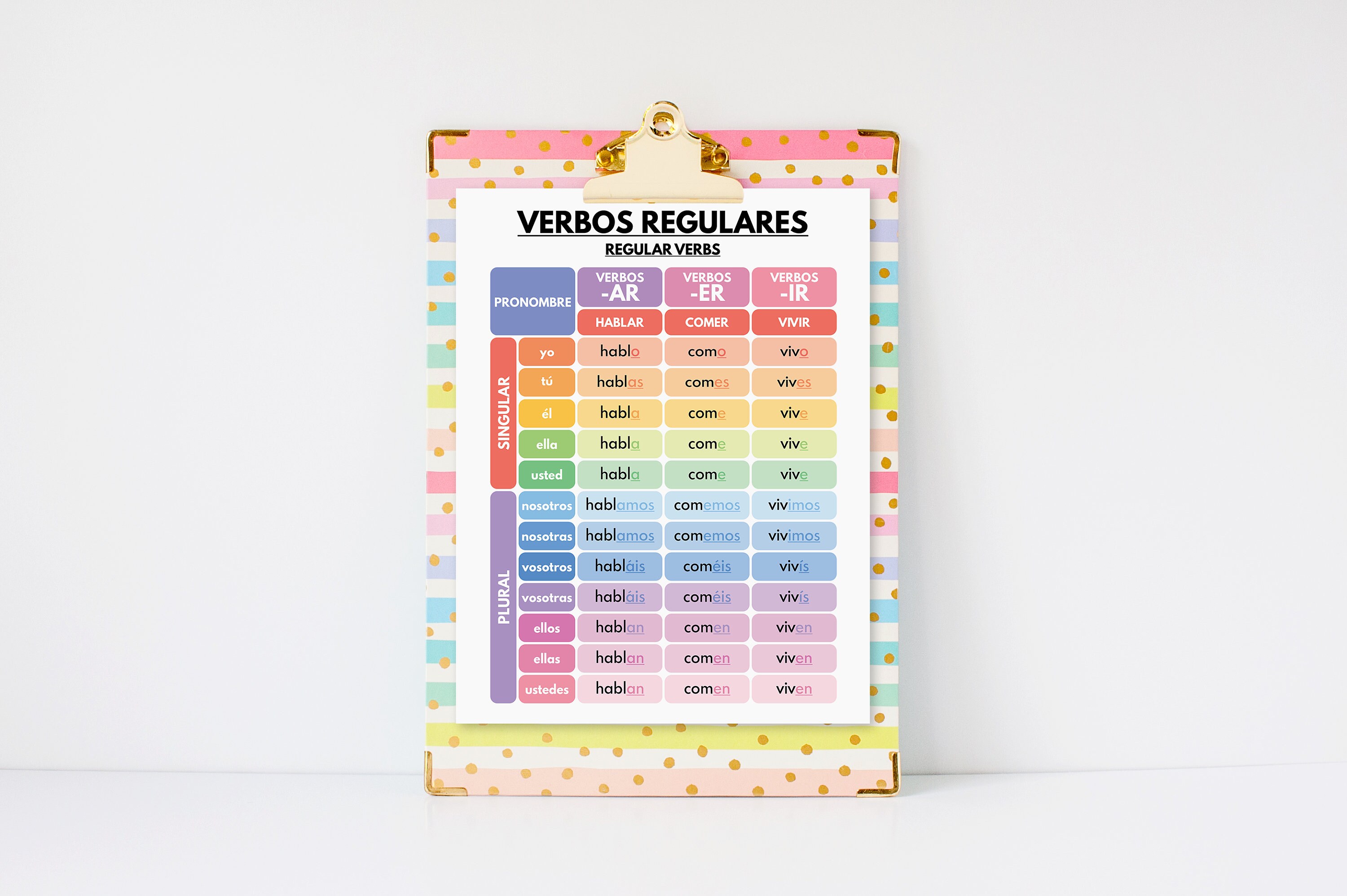 Spanish Language, REGULAR VERBS, Verb Conjugation, Grammar Chart ...