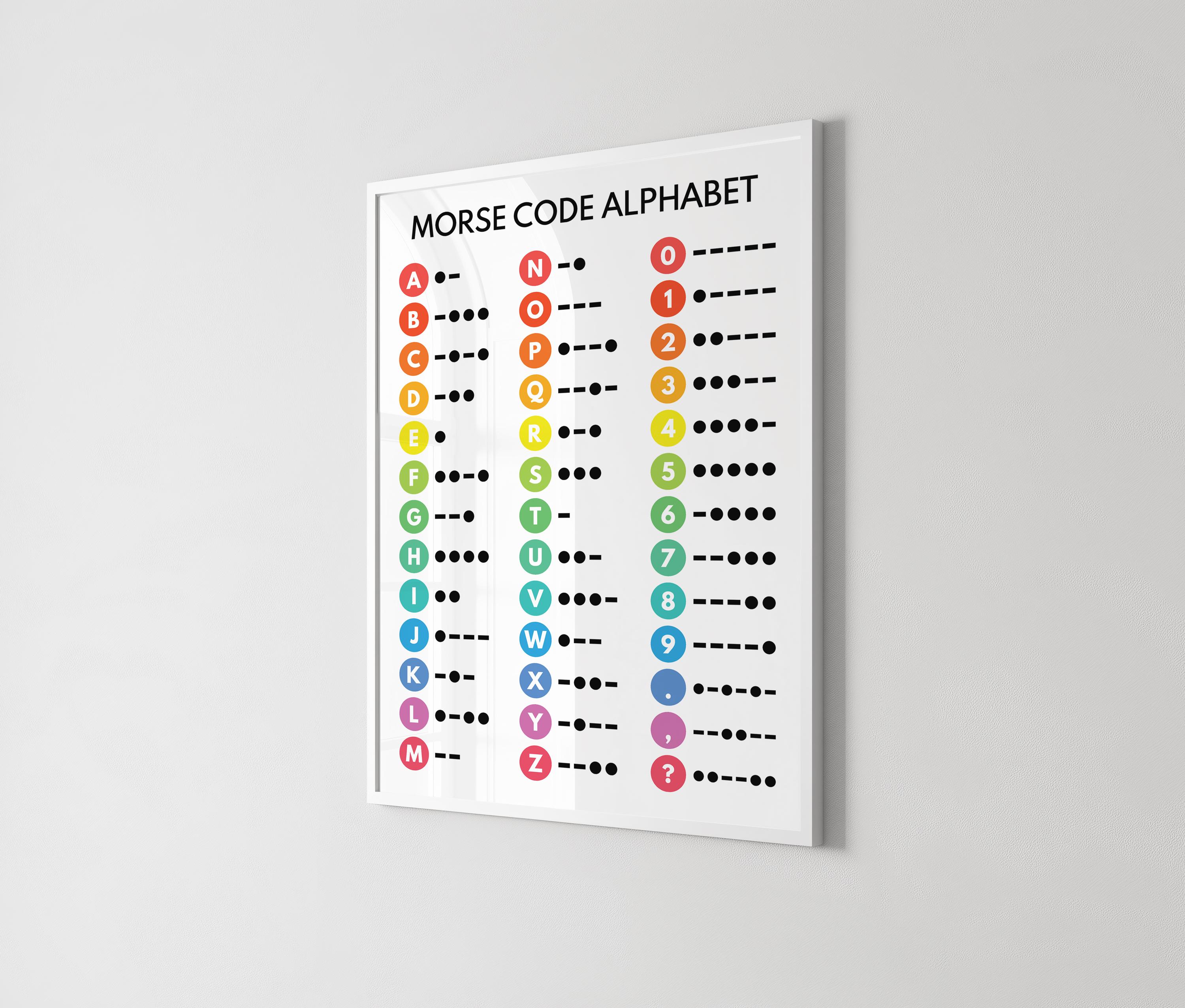 MORSE CODE POSTER, Morse Alphabet, Chart for Homeschool, Classroom ...
