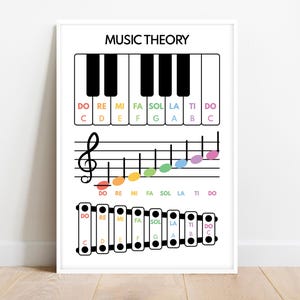 MUSIC THEORY POSTER, Basic Music Terms, Music poster, Educational Poster, Poster for Kids, Classroom Wall Art, Printable, Digital Download