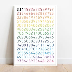 PI NUMBER poster, Educational poster, Math, Rainbow colors, Classroom Wall Art Poster, Printable, Geometry poster, digital download image 1