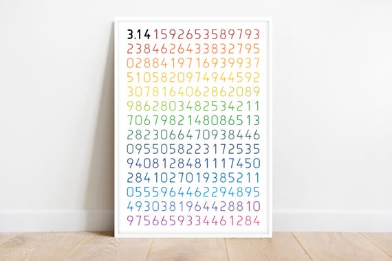 PI NUMBER poster, Educational poster, Math, Rainbow colors, Classroom Wall Art Poster, Printable, Geometry poster, digital download