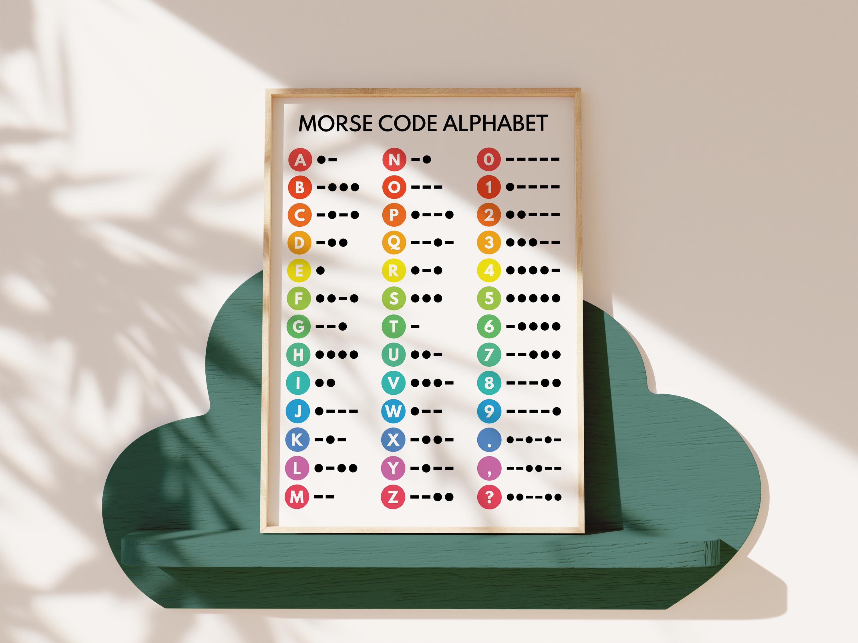 MORSE CODE POSTER, Morse Alphabet, Chart for Homeschool, Classroom ...