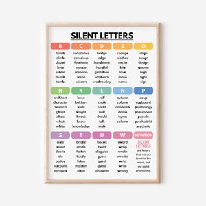 Pronunciation Etsy Italia