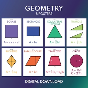 AREA FORMULAS - Set of 8 Posters, Geometry, Educational Posters, Teaching Tools, Math Bulletin Board, Printable, Digital Download