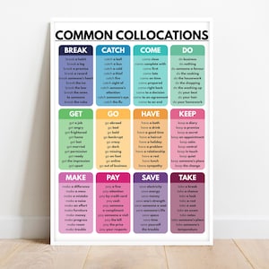 COMMON COLLOCATIONS Vocabulary Poster, English language, Homeschool and Classroom, Educational Poster, Digital Download