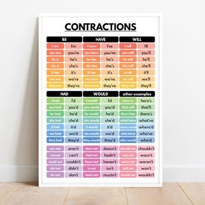 CONTRACTIONS CHART, English Language, Grammar Chart, Homeschool, Classroom Poster, Educational posters, printable, digital download