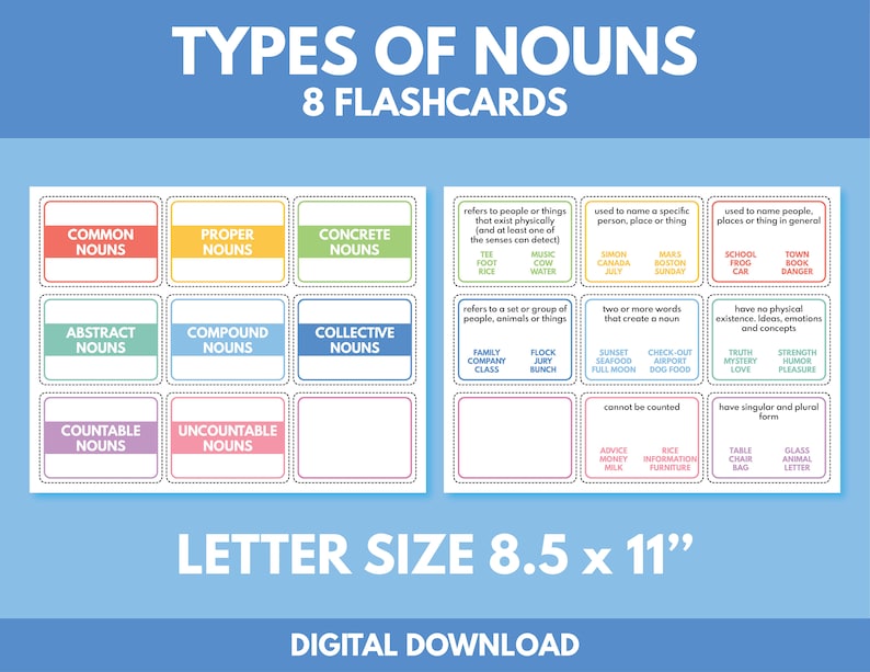 Puede incluir: Ocho tarjetas de memoria coloridas con bordes punteados, cada una ilustrando un tipo diferente de sustantivo. Las tarjetas de memoria est&aacute;n etiquetadas con el tipo de sustantivo, como "Sustantivos comunes", "Sustantivos propios", "Sustantivos concretos", "Sustantivos abstractos", "Sustantivos compuestos", "Sustantivos colectivos", "Sustantivos contables" y "Sustantivos incontables". Cada tarjeta tambi&eacute;n incluye ejemplos del tipo de sustantivo.