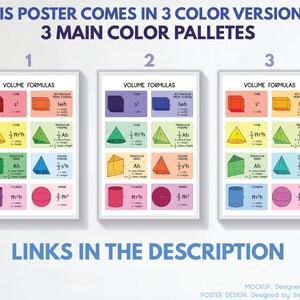 VOLUME FORMULAS, 3D Geometry, 3D Shapes, Educational Posters, Math ...