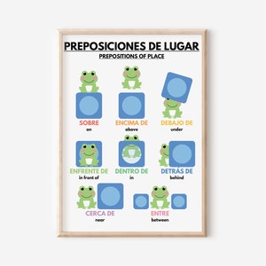 PREPOSITIONS für Kinder, spanische Sprache, spanische Grammatik, Grammatiktabelle, Klassenzimmer Poster, Lernposter, druckbar, digitaler Download