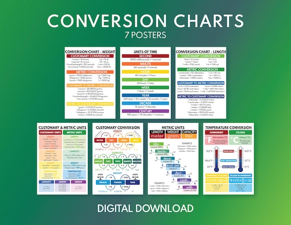 Tabla De Conversión De Unidades Métricas