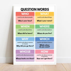 FRAGE WORDS POSTER, englische Sprache, Grammatik Tabelle, Englisch Klassenzimmer Dekor, Lernposter, druckbar, digitaler Download