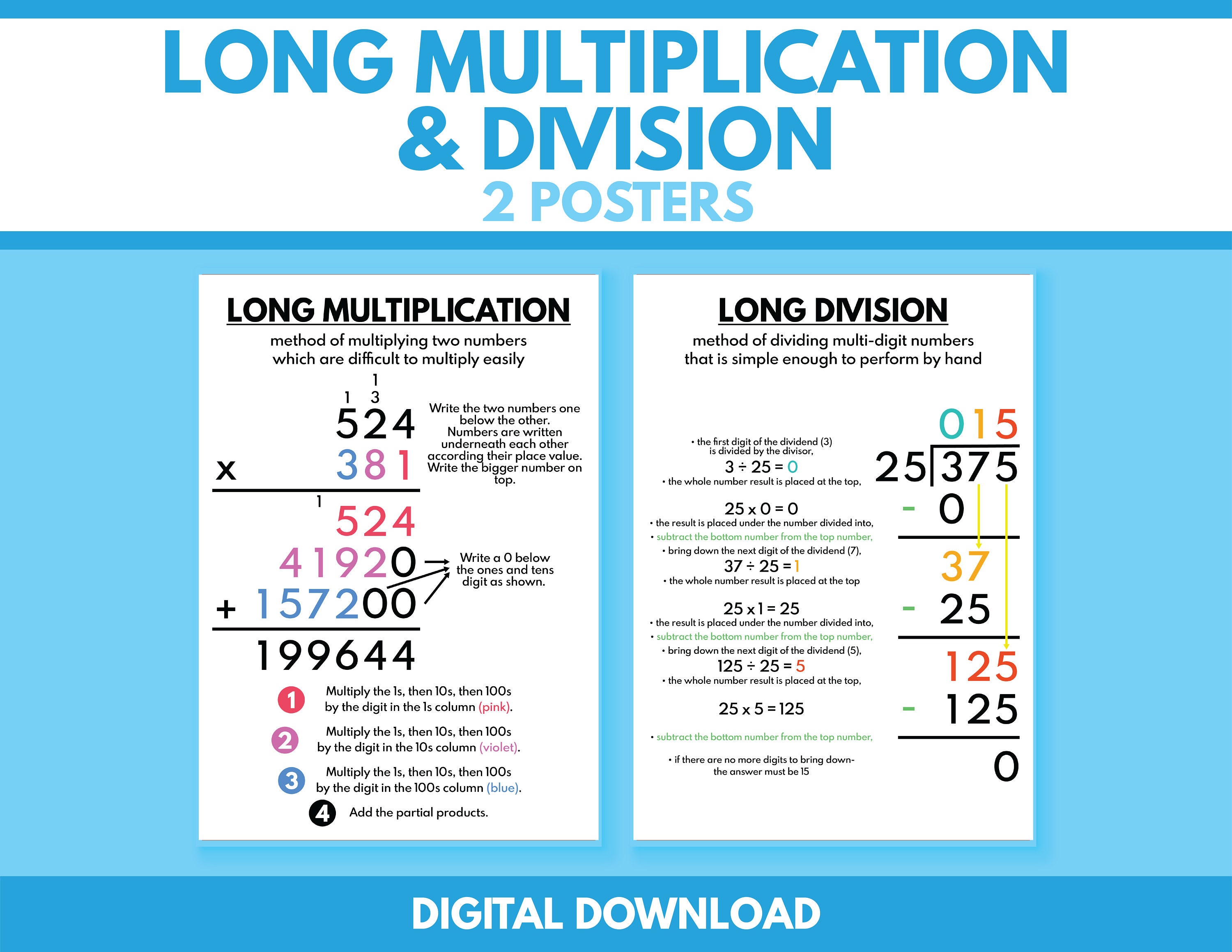 LONG MULTIPLICATION and DIVISION Posters, Educational Posters for Kids