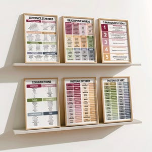 May include: Six framed educational posters on a white shelf. The posters feature text about sentence starters, descriptive words, essay structure, conjunctions, and alternatives to the word "very". The frames are a light brown color.