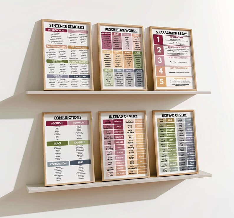 May include: Six framed educational posters on a white shelf. The posters feature text about sentence starters, descriptive words, essay structure, conjunctions, and alternatives to the word "very". The frames are a light brown color.