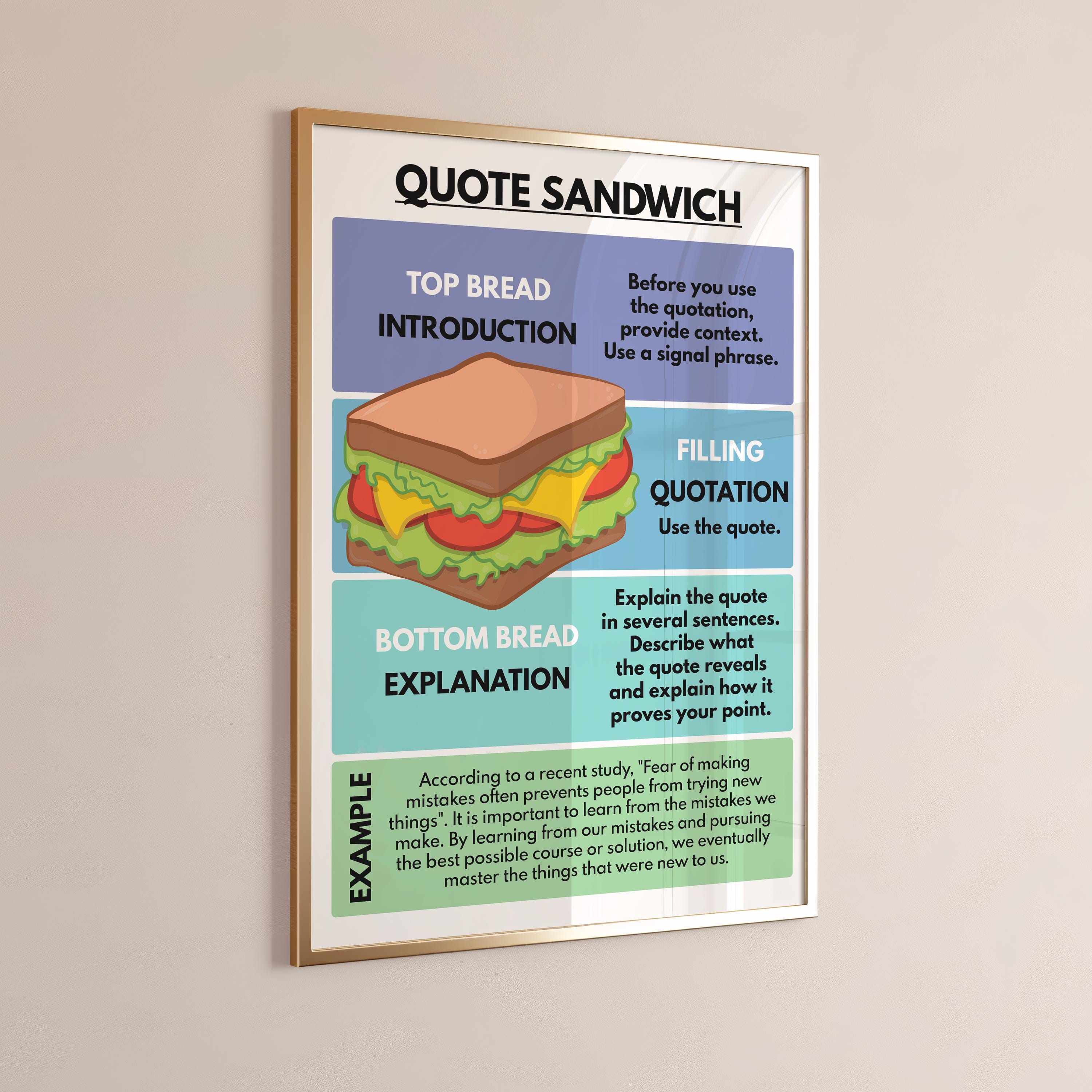 QUOTE SANDWICH, How to Introduce a Quote, English Language, Homeschool ...
