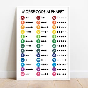 MORSE CODE POSTER, Morse Alphabet, Chart for Homeschool, Classroom Poster, Educational poster, printable, digital download