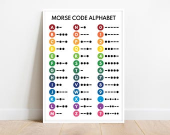 モールス信号ポスター、モールス信号アルファベット、ホームスクール用チャート、教室用ポスター、教育用ポスター、印刷可能、デジタルダウンロード