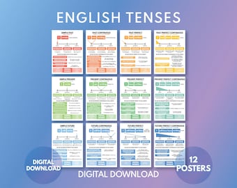 ENGLISH VERB TENSES, Set of 12 Posters, Grammar Charts for Homeschool, Classroom Poster, Educational posters, printable, digital download